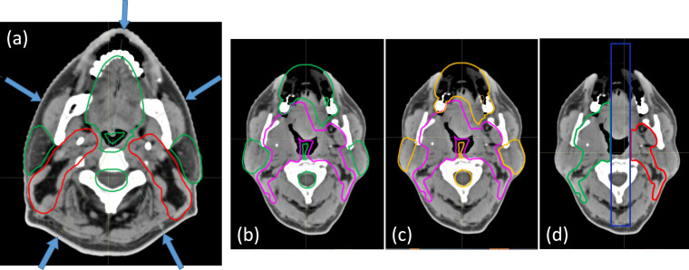 Figure 2.