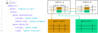 Fig 10