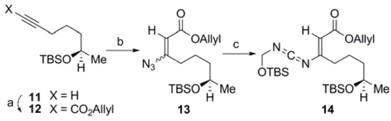 Scheme 2a