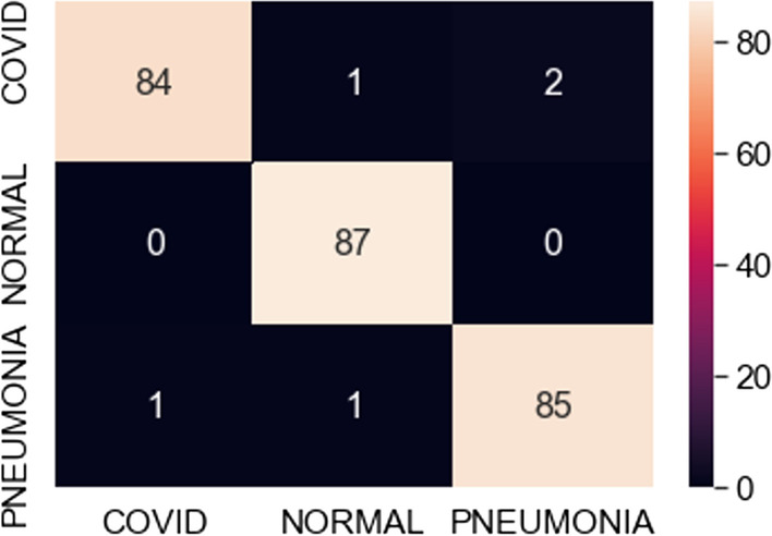 Fig. 13