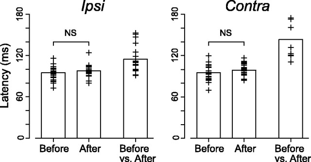 
Figure 13.
