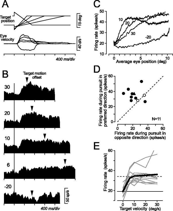 
Figure 10.
