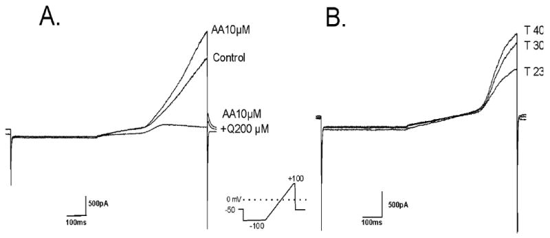 Fig. (1)