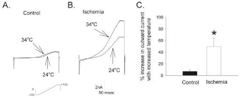 Fig. (4)