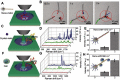 Figure 23