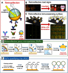 Figure 18