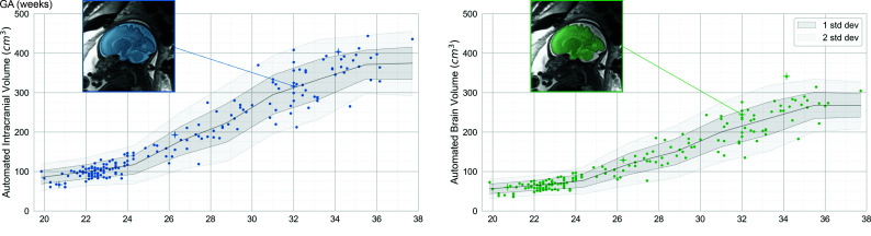 FIG 4.