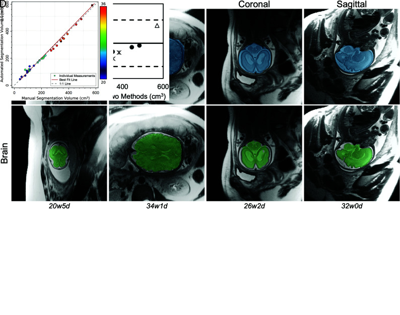 FIG 3.