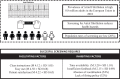 Graphical Abstract