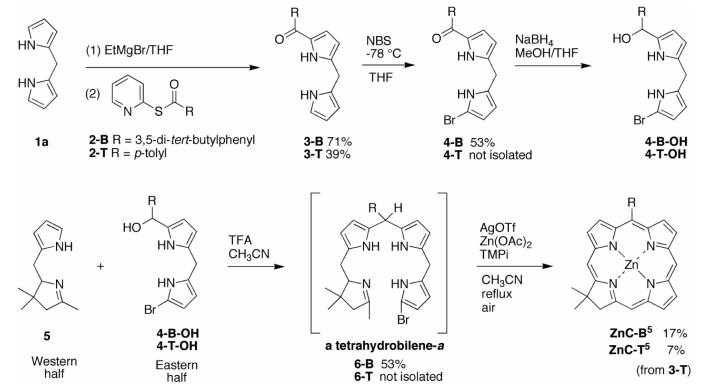 Scheme 2