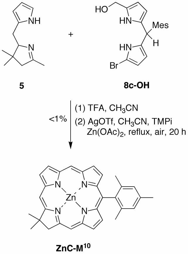 Scheme 4