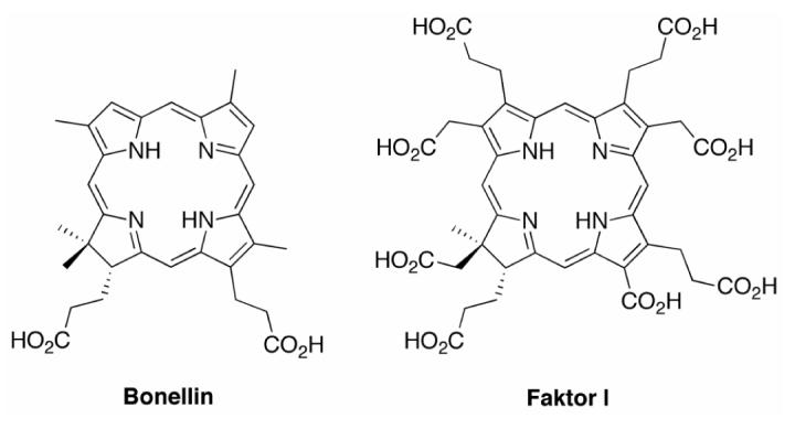 Chart 2