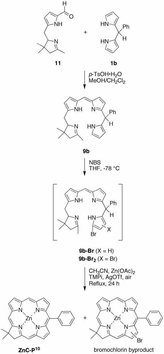 Scheme 9