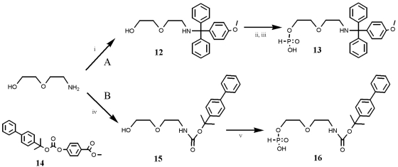 Scheme 2.