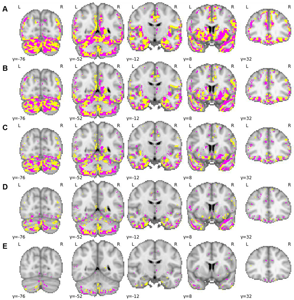 Fig 3.