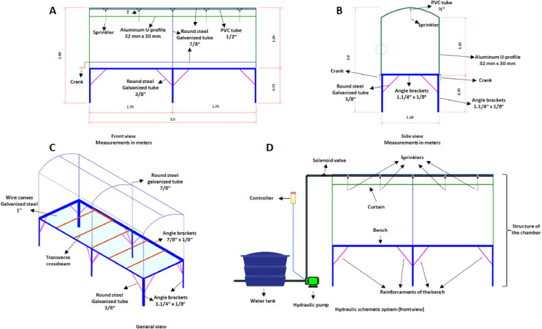 Fig. 1