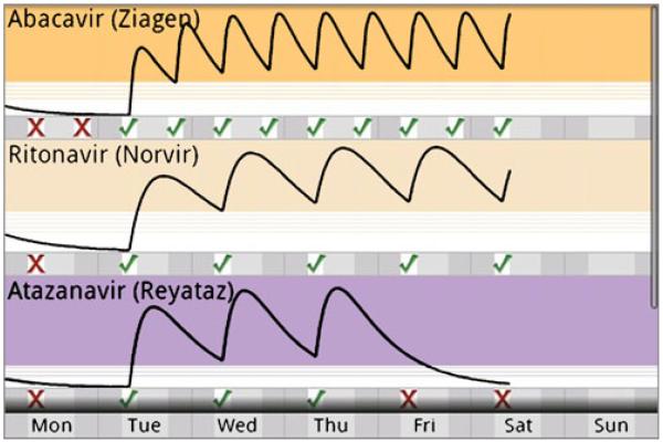 Fig. 1