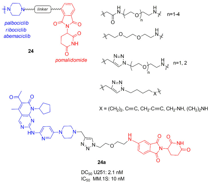 Figure 15