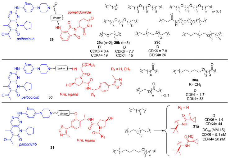 Figure 18