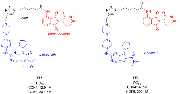 Figure 13