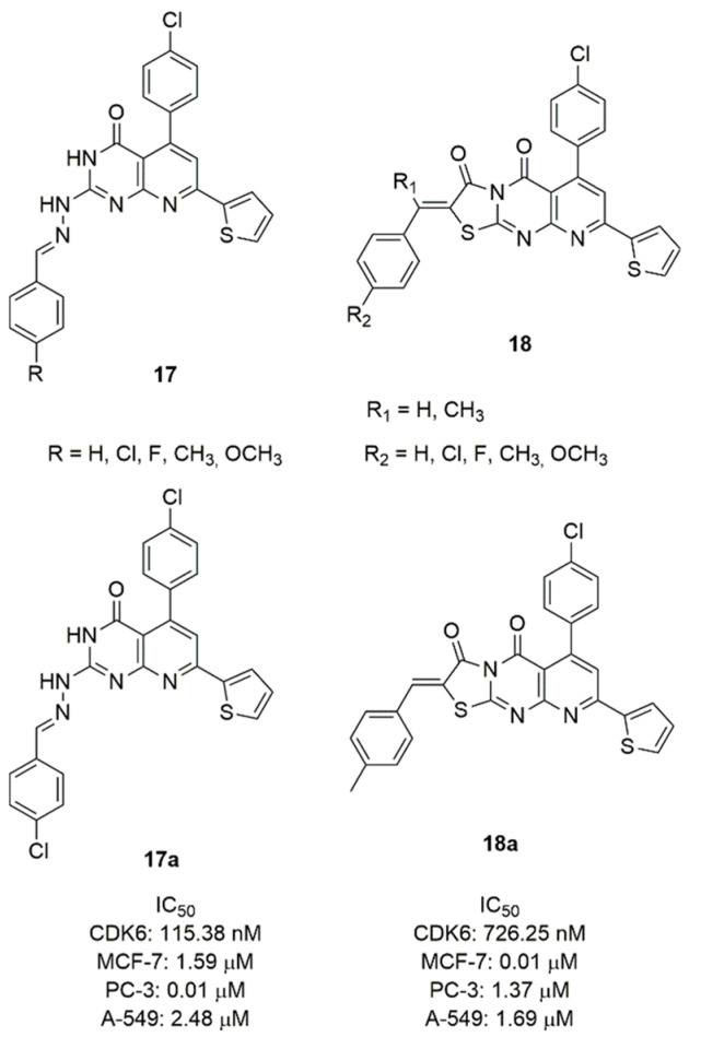 Figure 9