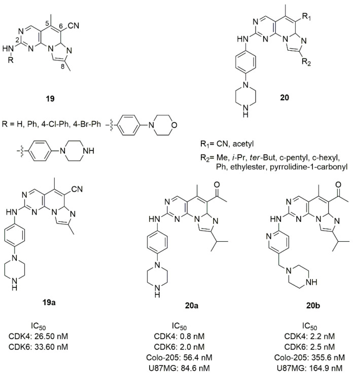 Figure 10