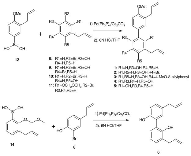 Scheme 1