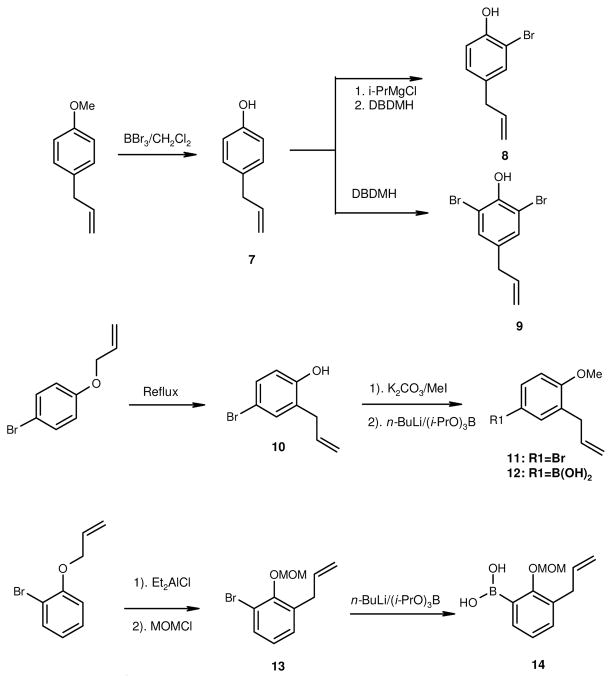 Scheme 2