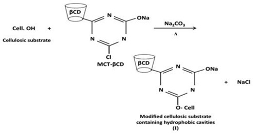 graphic file with name microorganisms-08-01617-i001.jpg