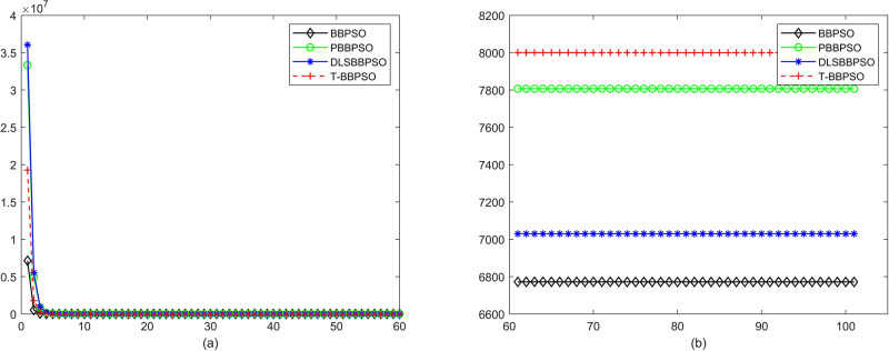 Fig 20