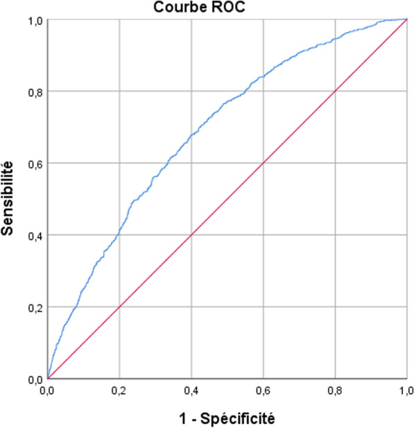 Fig. 1