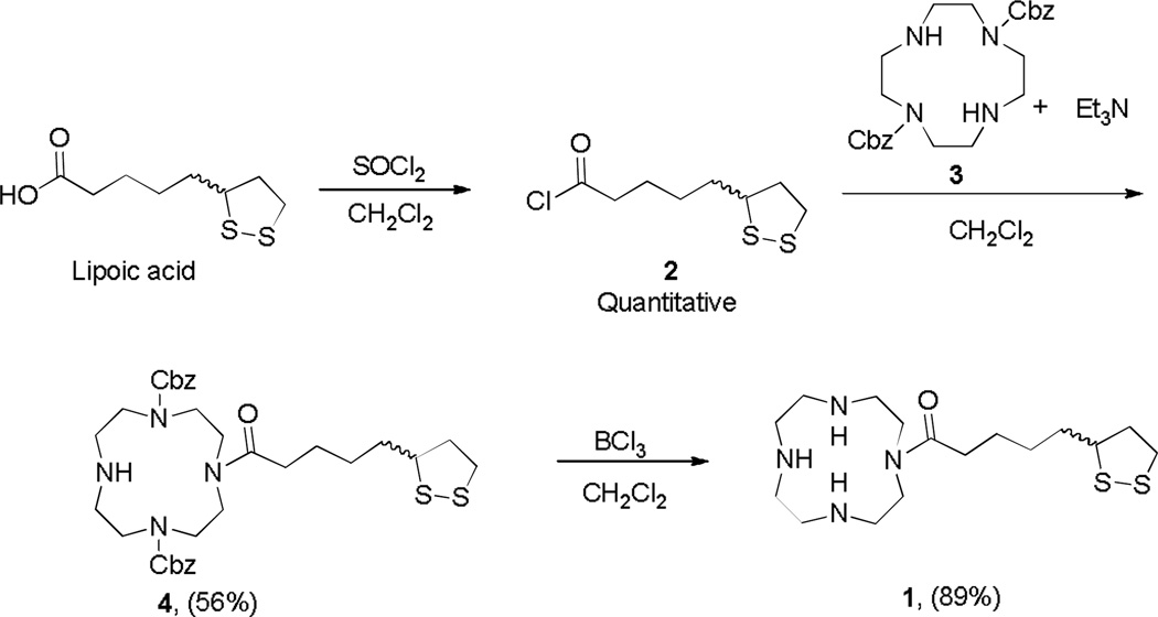 Scheme 1