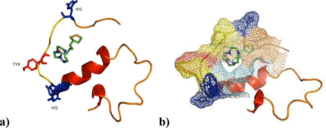 Figure 10