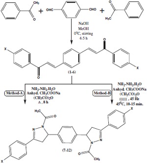 Scheme 2