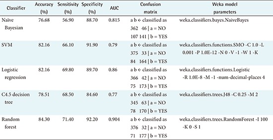 graphic file with name hir-24-29-a001.jpg