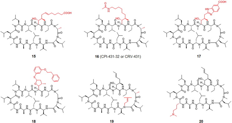 Figure 5