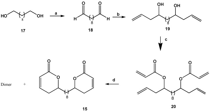 Scheme 2