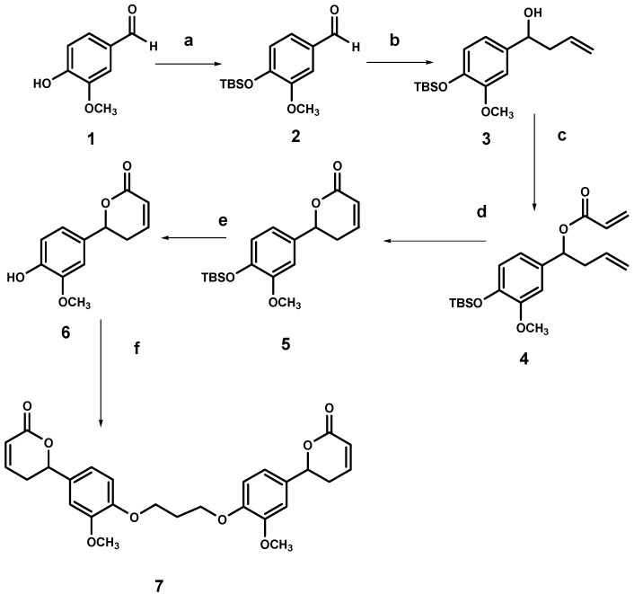 Scheme 1