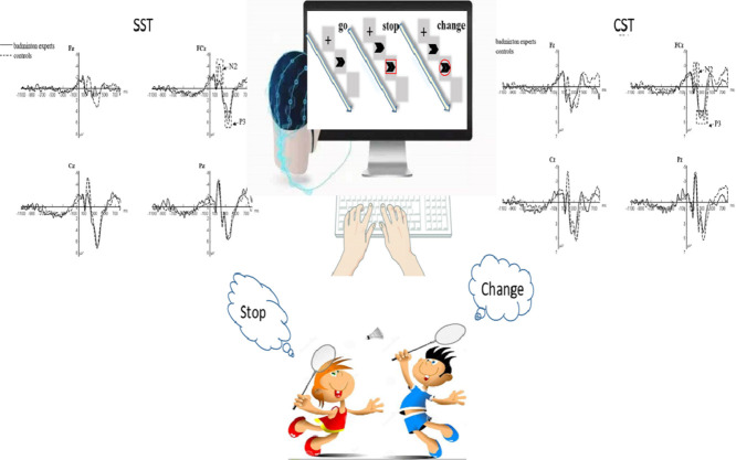 Image, graphical abstract