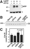 Fig 3.