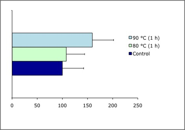 Fig. 11.