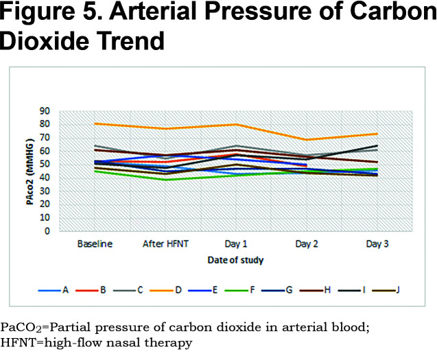 graphic file with name JCOPDF-7-362-f005.jpg