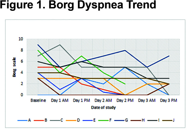 graphic file with name JCOPDF-7-362-f001.jpg