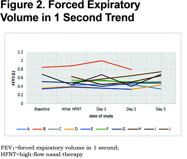 graphic file with name JCOPDF-7-362-f002.jpg