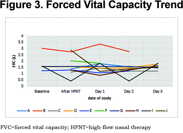 graphic file with name JCOPDF-7-362-f003.jpg