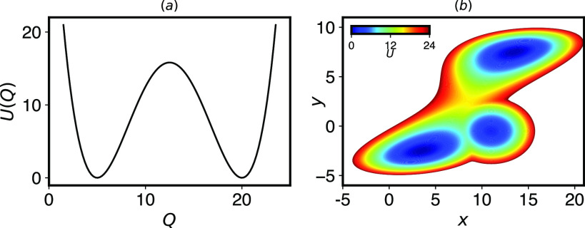 FIG. 1.