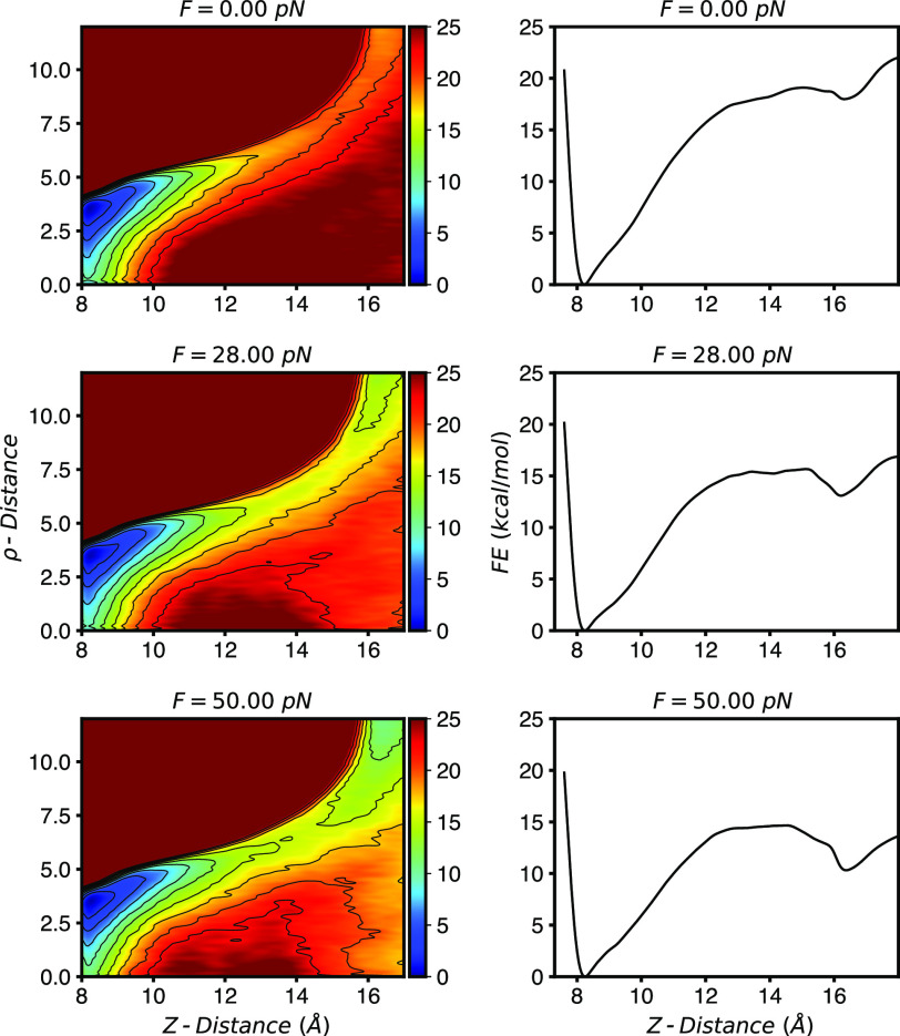 FIG. 6.