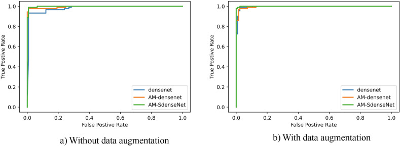 Fig. 10