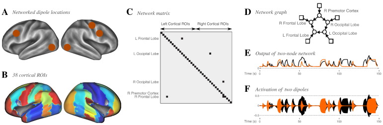 Fig. 2