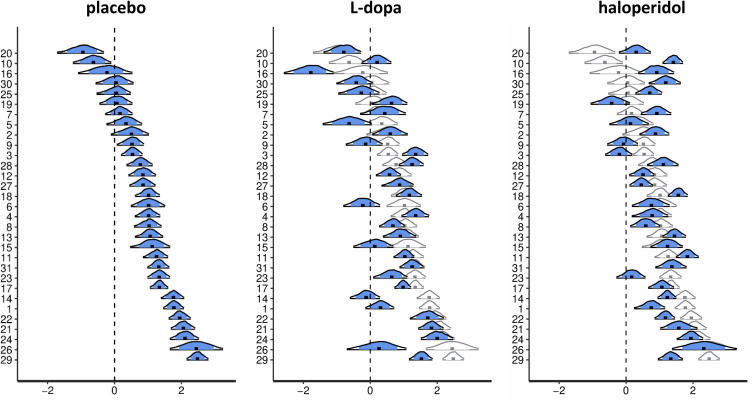 Appendix 1—figure 2.